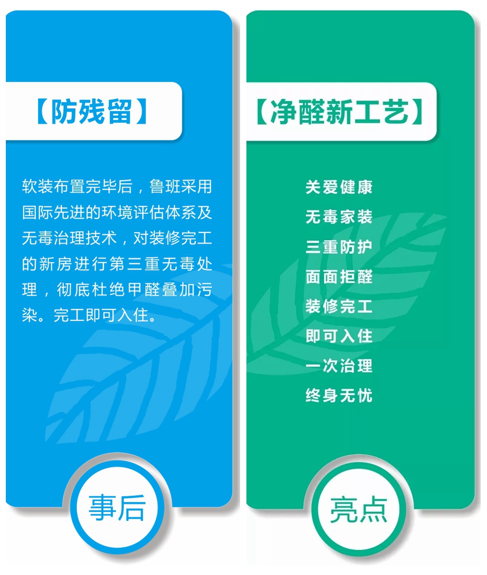 魯班全屋無毒裝修系統(tǒng)解決方案